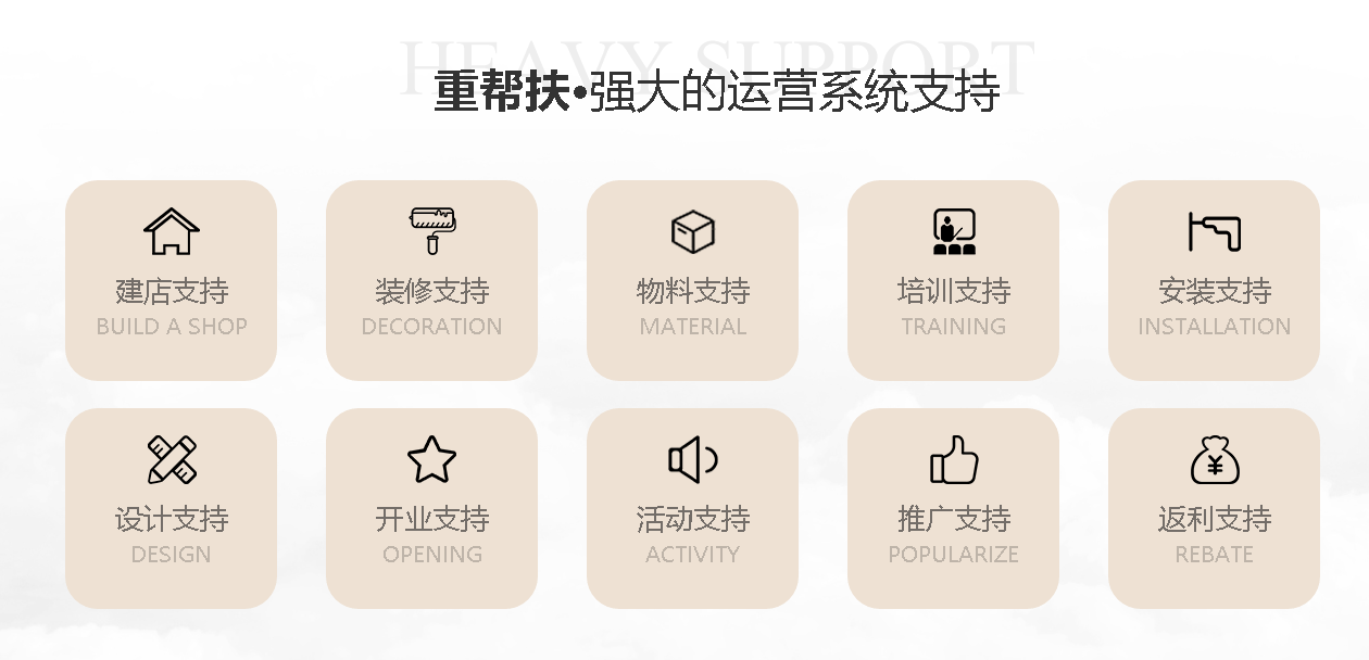 德萊寶招商10大運(yùn)營(yíng)體統(tǒng)支持.png