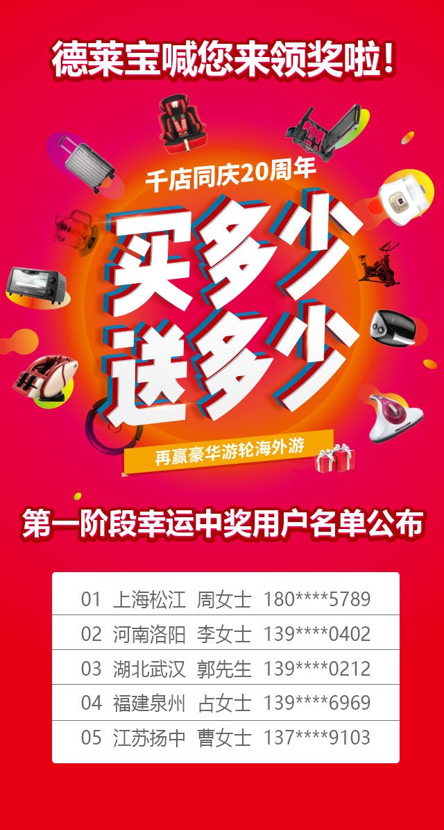 德萊寶第一階段“豪華游輪海外游” 領獎.png