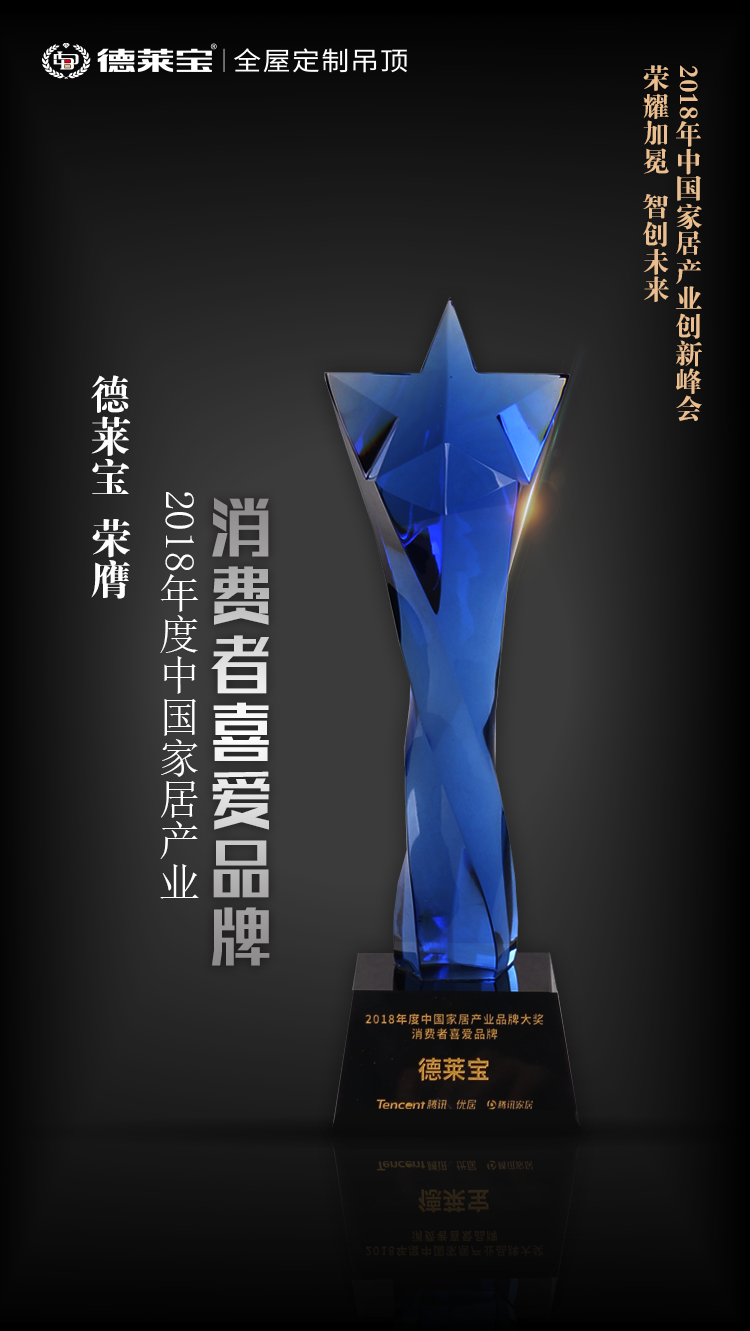 德萊寶榮膺“2018年度中國家居產業消費者喜愛品牌”稱號.png